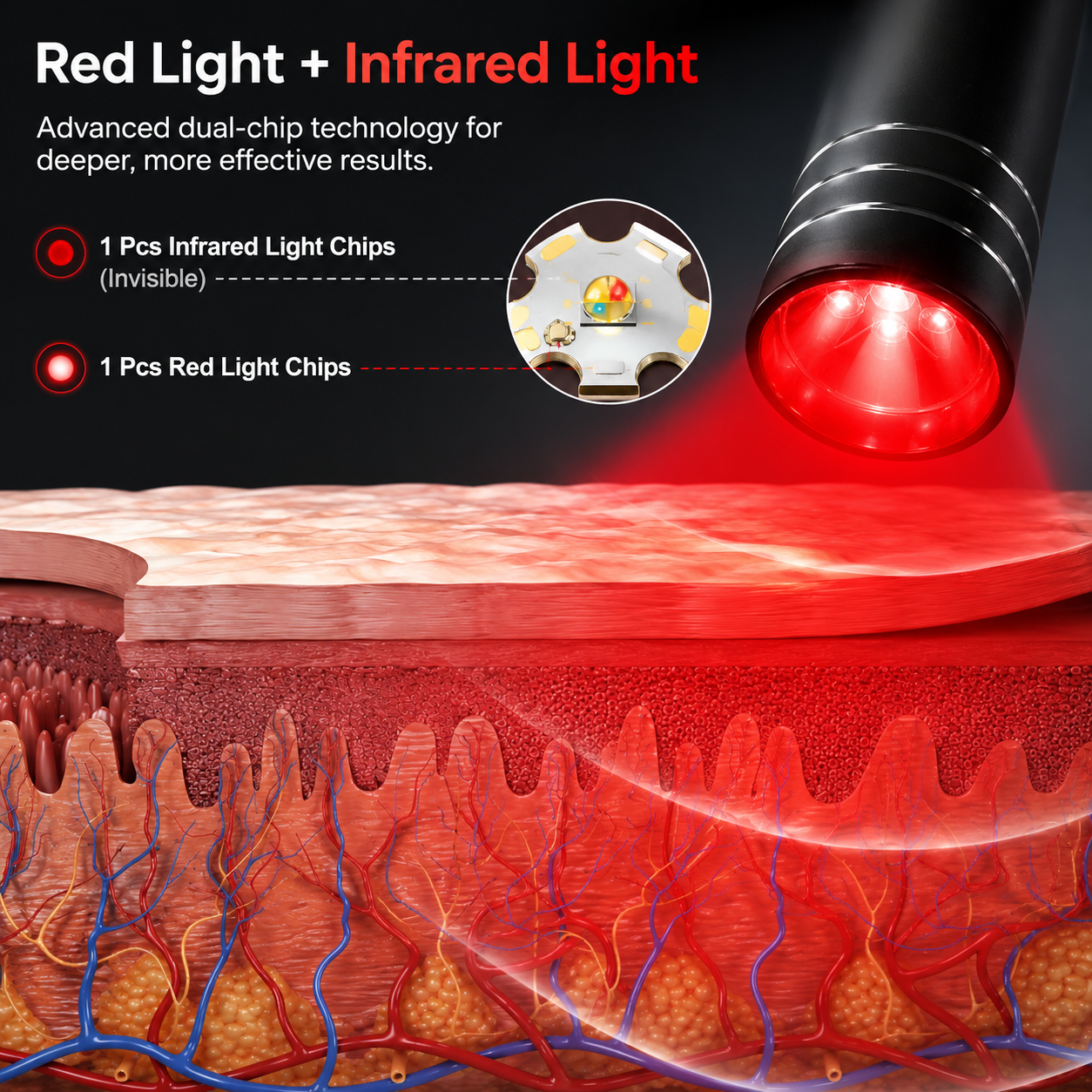 Red Light Therapy Wand™