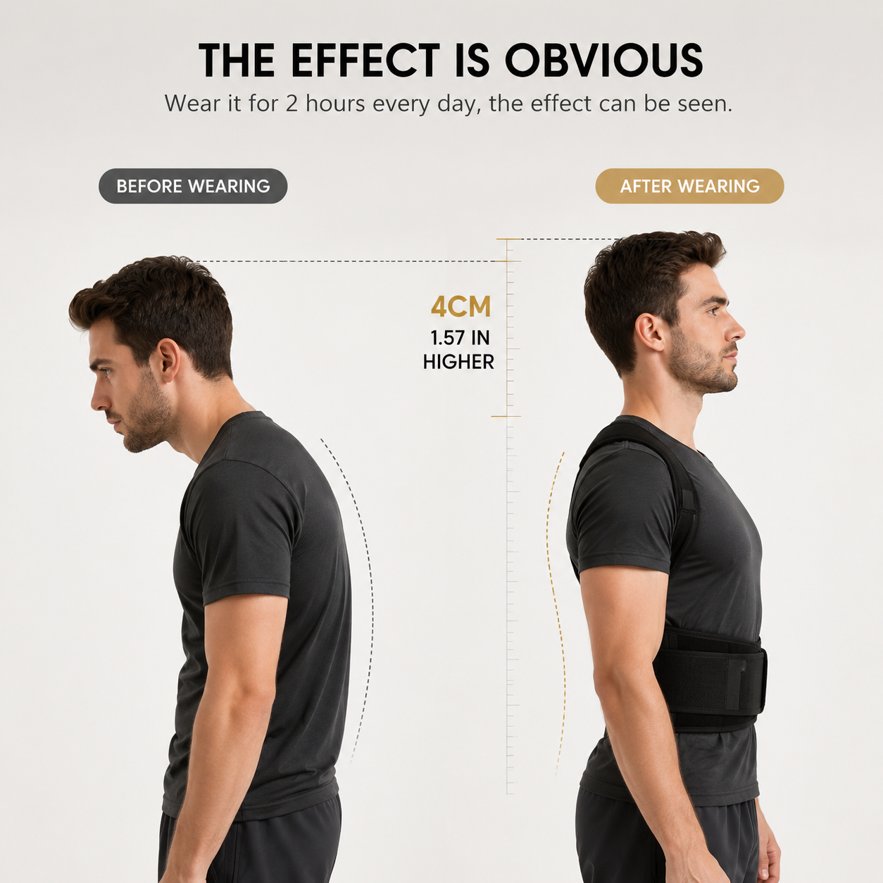 PostureFlex™ Support Brace