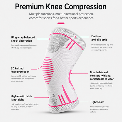 KneeFlex™ Compression Sleeve