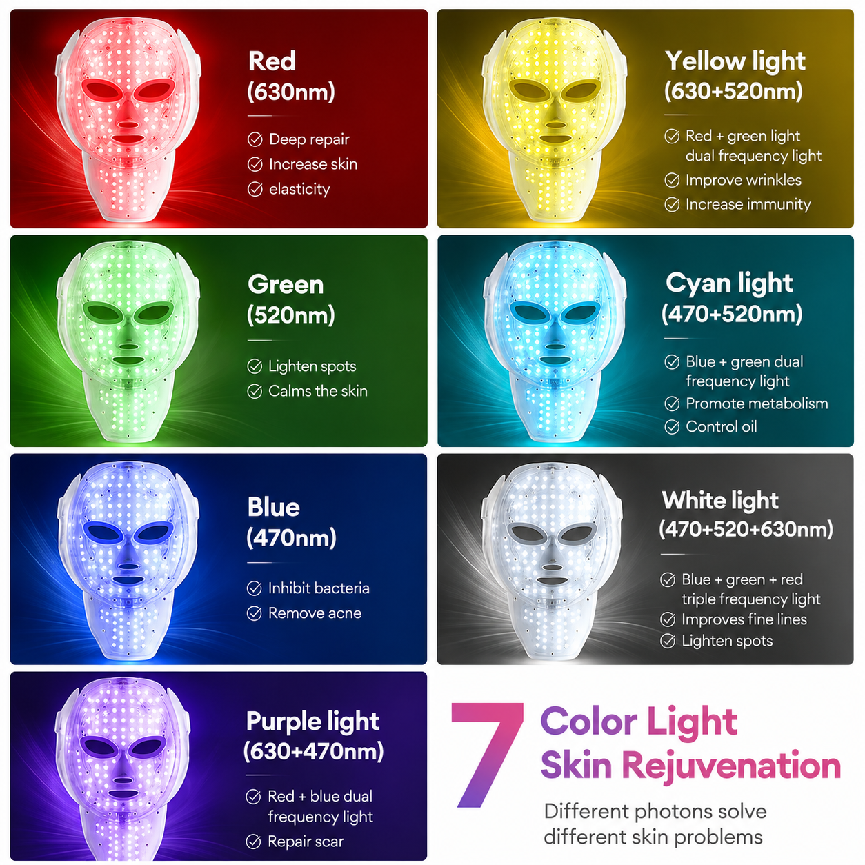 DermaGlow™ LED Therapy Mask