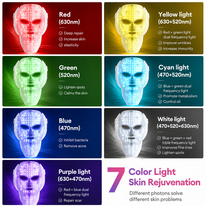 DermaGlow™ LED Therapy Mask