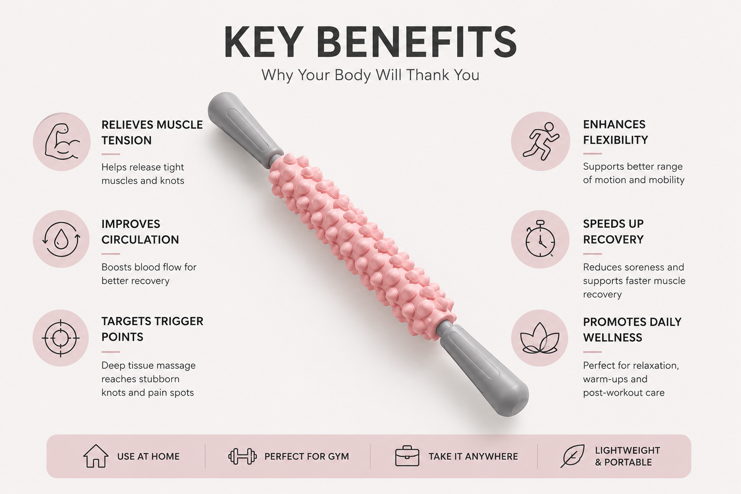 MuscleRoll™ Deep Tissue Roller