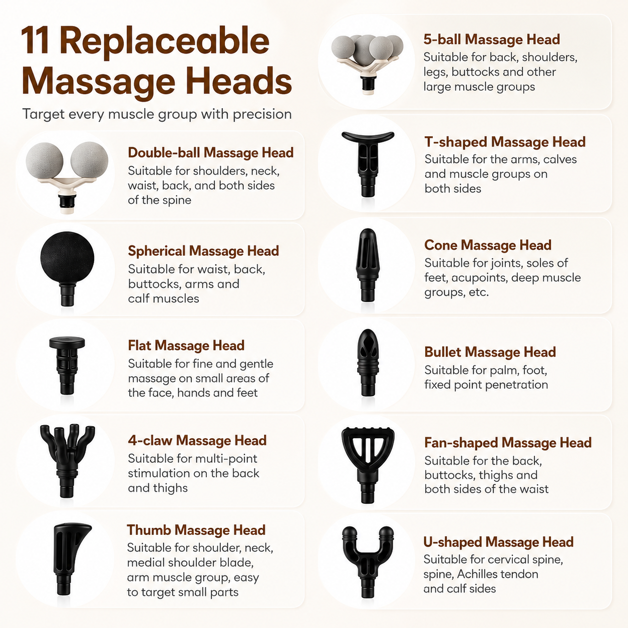 RecoveryPulse™ Massage Gun