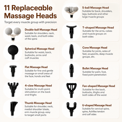RecoveryPulse™ Massage Gun